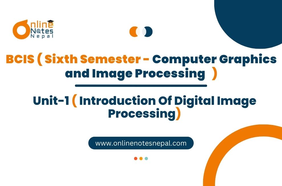 Unit I: Introduction Of Digital Image Processing